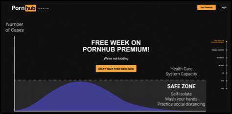 login pornhub|Login and Upload Free Porn Videos 